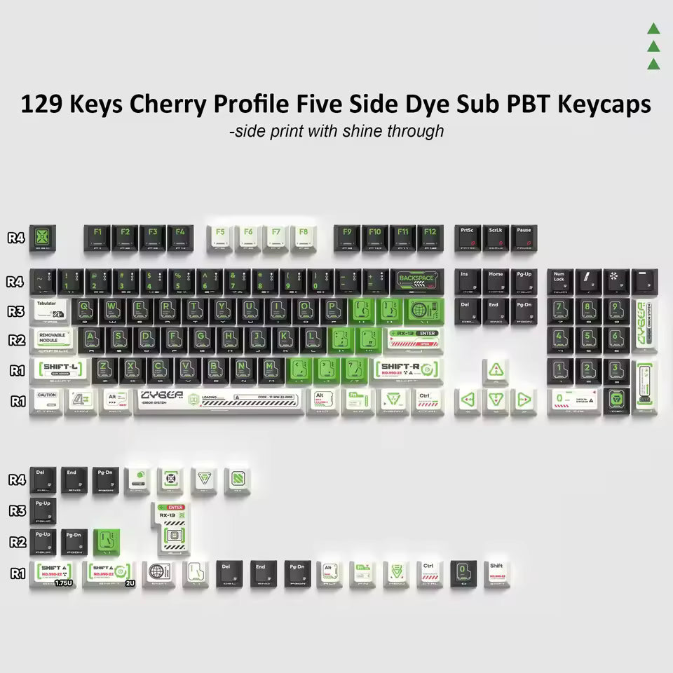 125 Keys Kanagawa Themed Top/Side Printed RGB Backlit Keycaps Dye Sub PBT Keycaps Cherry Profile for Cherry MX Swtches Keyboard