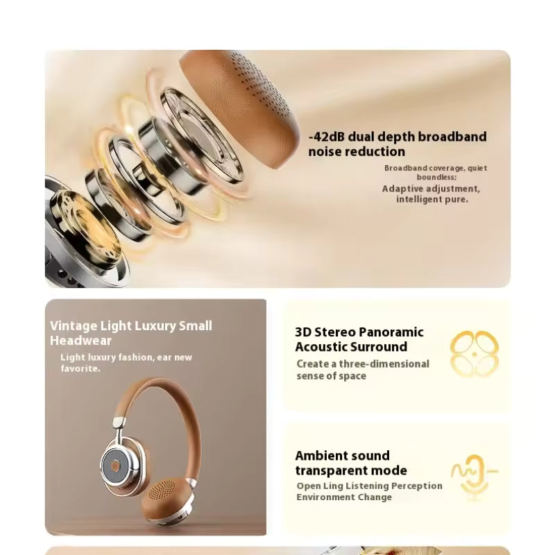 iKF Rona Retro Wireless Headphones Bluetooth Hi-Res Noise Reduction Headsets Portable Lightweight Stereo Bass Sport Headphones