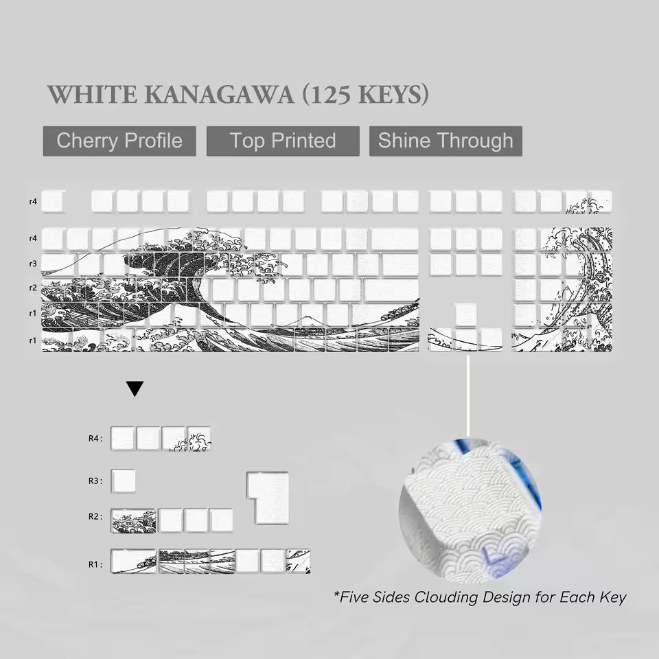 125 Keys Kanagawa Themed Top/Side Printed RGB Backlit Keycaps Dye Sub PBT Keycaps Cherry Profile for Cherry MX Swtches Keyboard